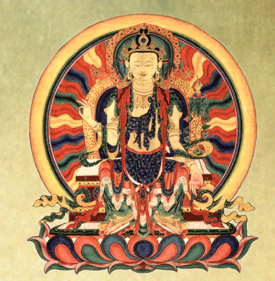 Middle Beyond Extremes Maitreya Middle Beyond Extremes Maitreya