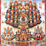 Karma Kagyu Lineage