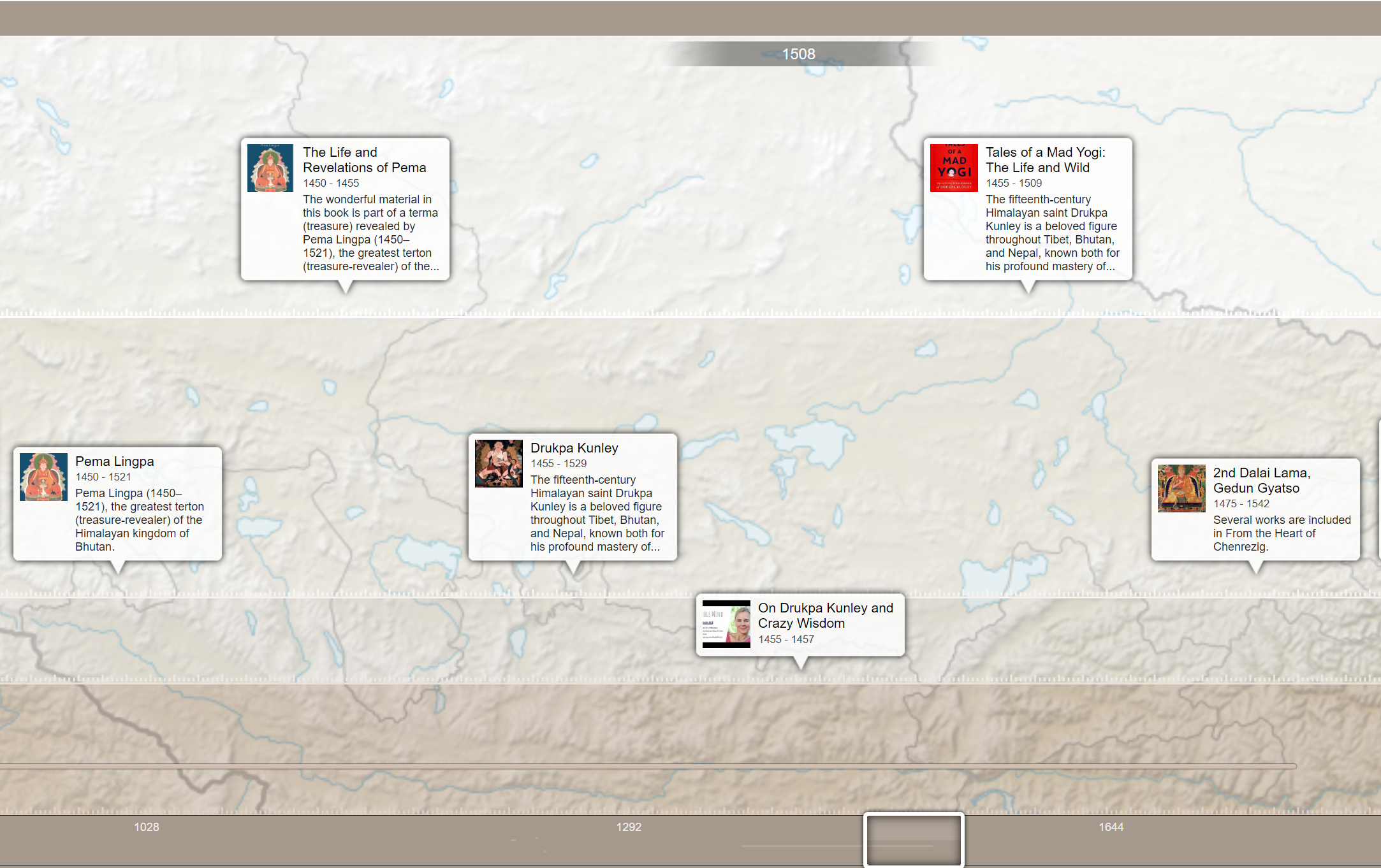 Tibetan Buddhist TImeline Tibetan Buddhist TImeline