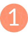 Enneagram Circle 1