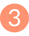 Enneagram Circle 3